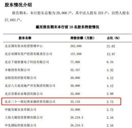 7×24小時財經要聞滾動 信息技術咨詢服務驅動數字經濟轉型