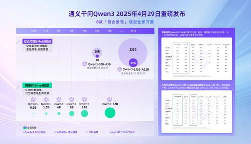 AI不止會聊天，WAIC四大展館揭秘科技彩蛋與信息技術咨詢服務