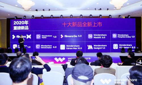 萬興科技發布10款創意軟件新品 全面SaaS化轉型，劍指創意軟件領域的“Adobe”